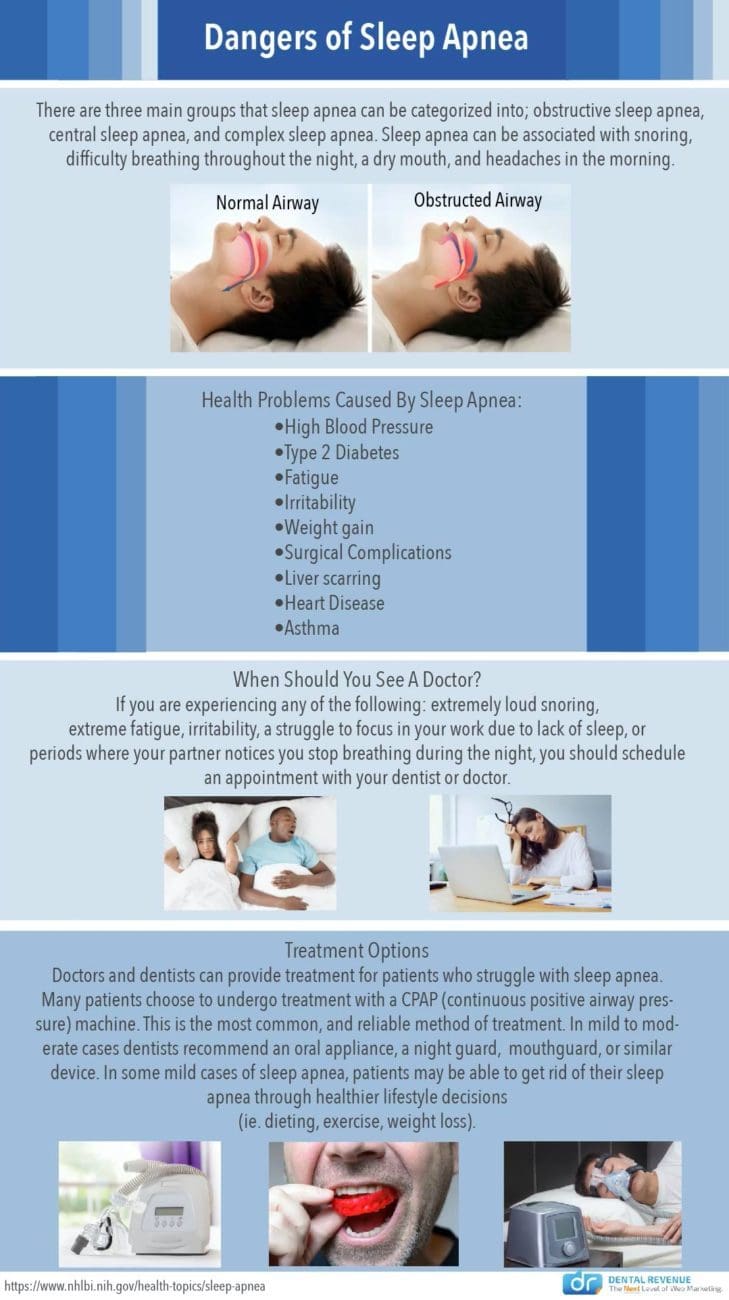 Can You Have Sleep Apnea Without Snoring